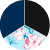 PURESOFT BOXERS - PACK OF 3 - PRINT & SOLIDS
